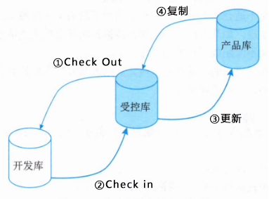 未标题-1.png