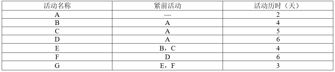 A3.png