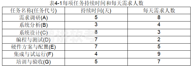 进度题01-1.png