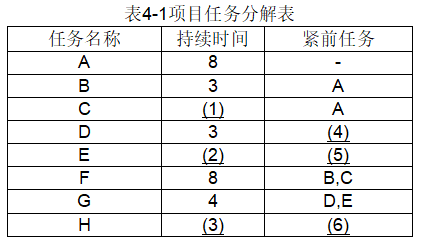 进度题03-2.png 进度题03-2.png