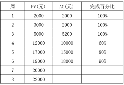 360截图20250718184052693.png